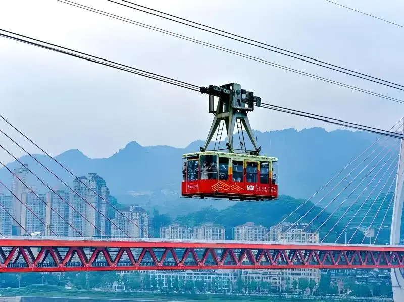 Chongqing Yangtze River Cableway